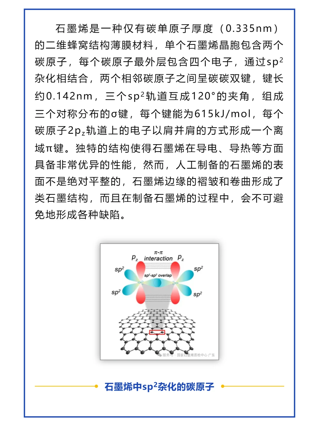完美石墨烯竟藏这些 “缺陷”