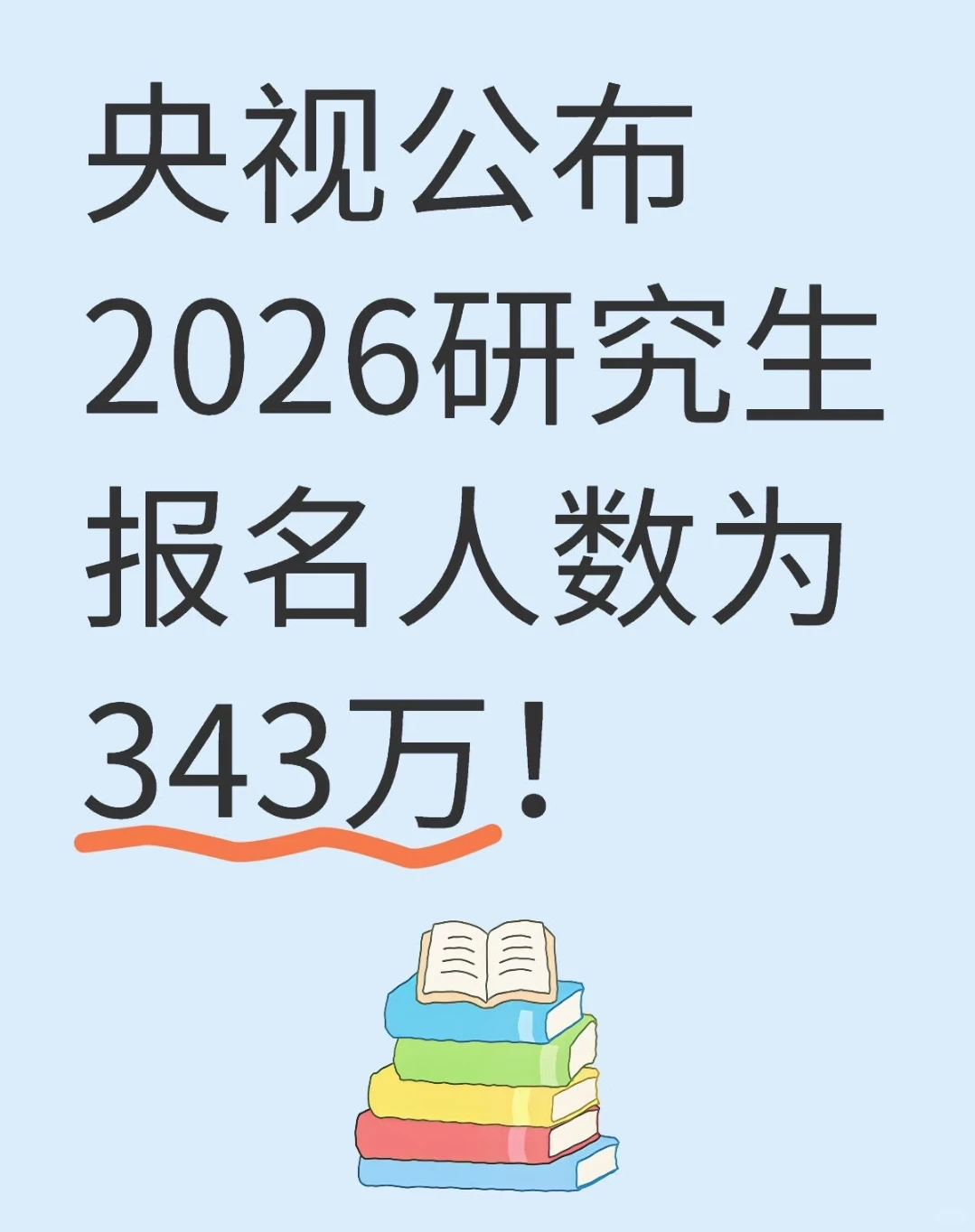 研招网数据显示26考研人数343万！