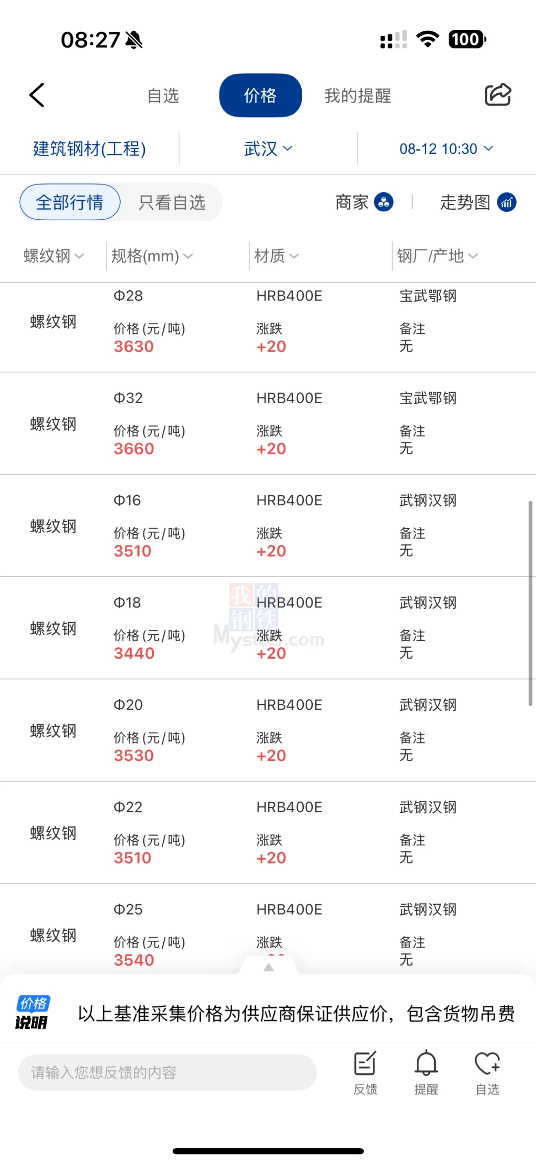不花钱查钢价！我的钢铁网会员免费试用?