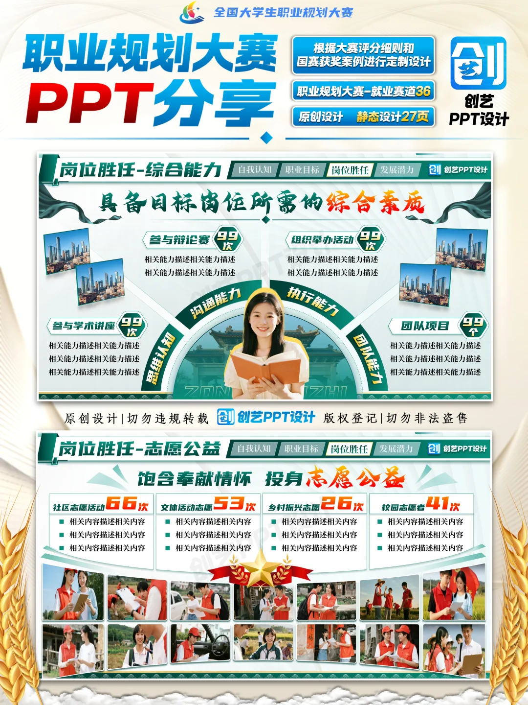 电商主理人职业规划之路ppt?职规赛ppt