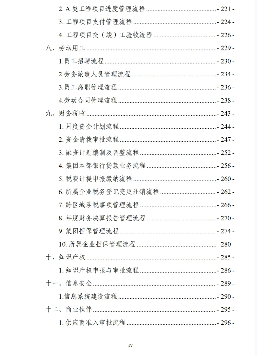 某集团公司合规管理手册323页