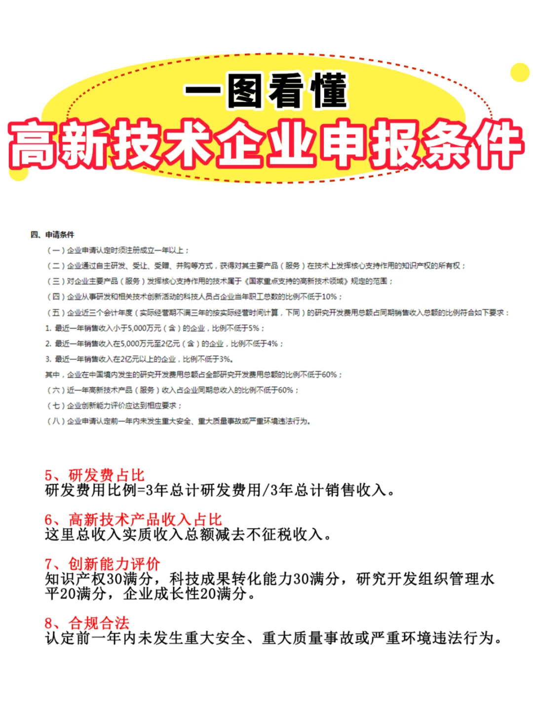 【一图看懂】高新技术企业申报条件