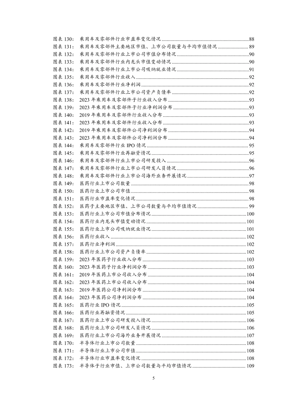 中国上市公司高端制造业发展报告（2024）