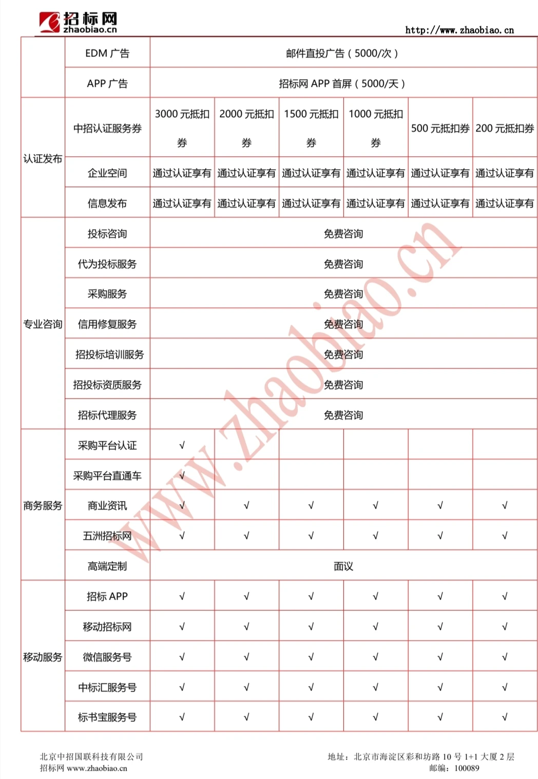 招投标必看网站不看是你的损失