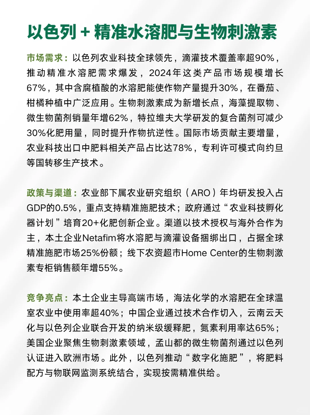 下一个外贸风口∶中东+化肥