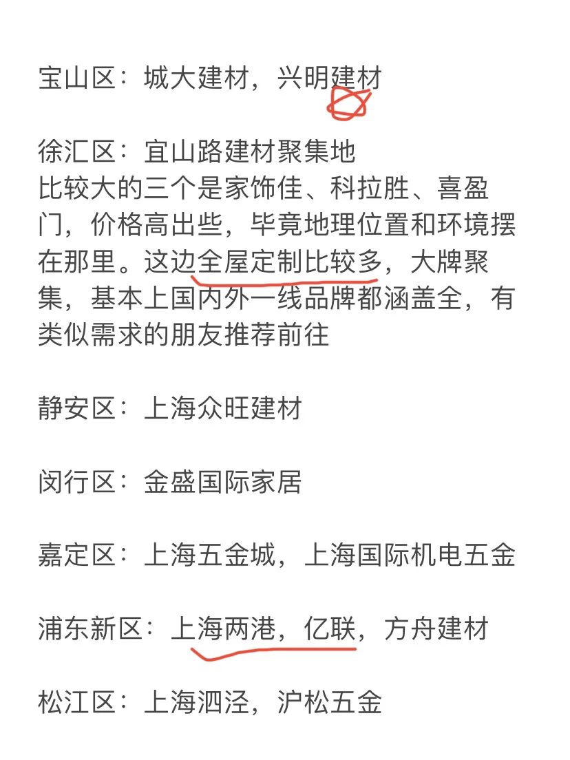 上海穷装清包半包自装都去的宝藏建材市场！