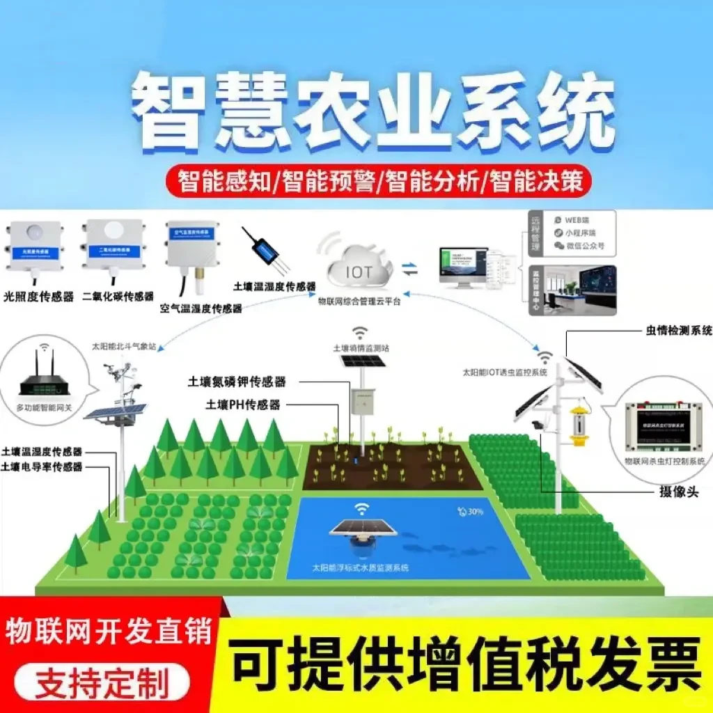 数字化智慧农场管理系统，跟上时代的步伐！