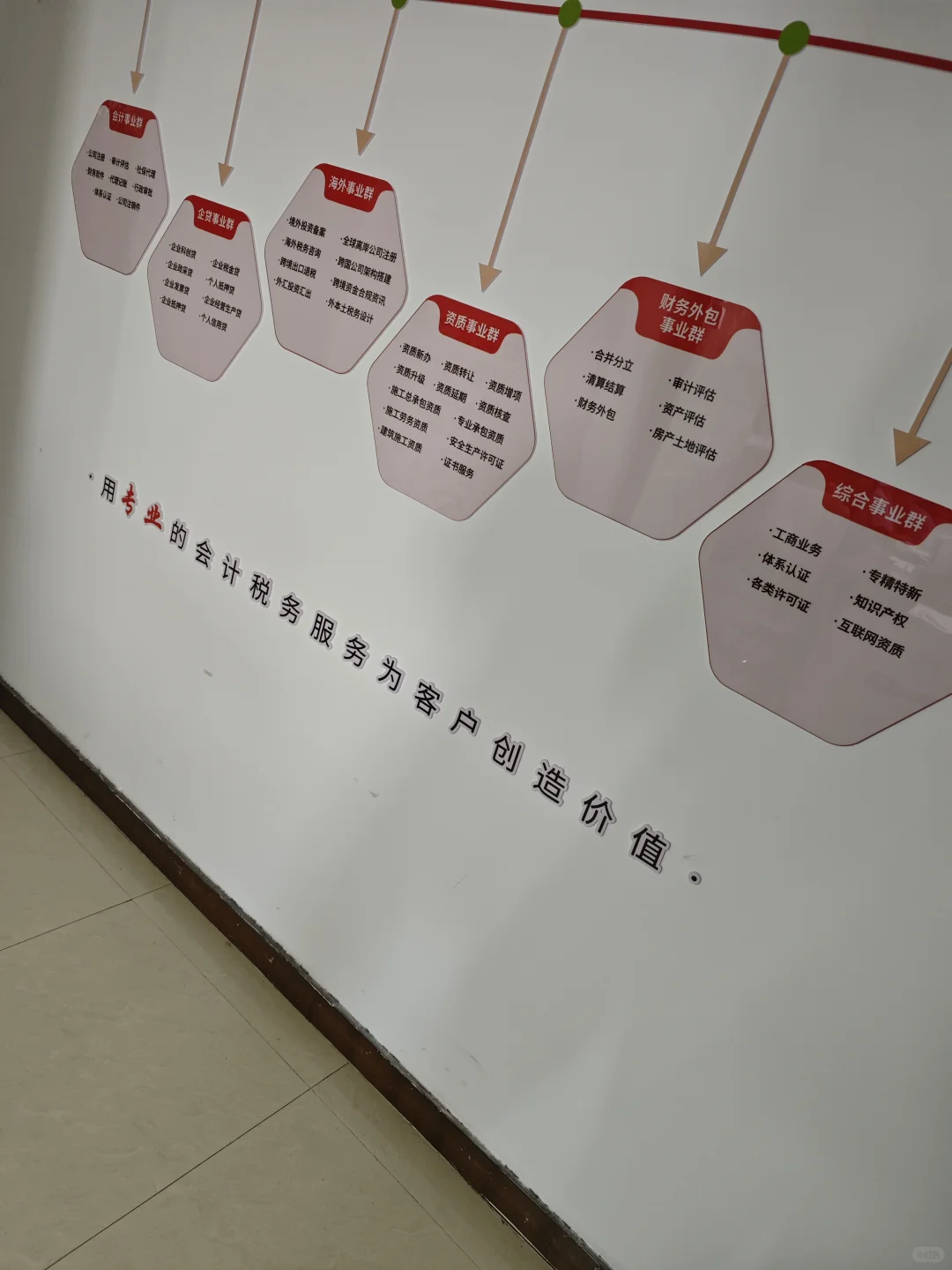 西安人的真实收入大揭秘看看你拖