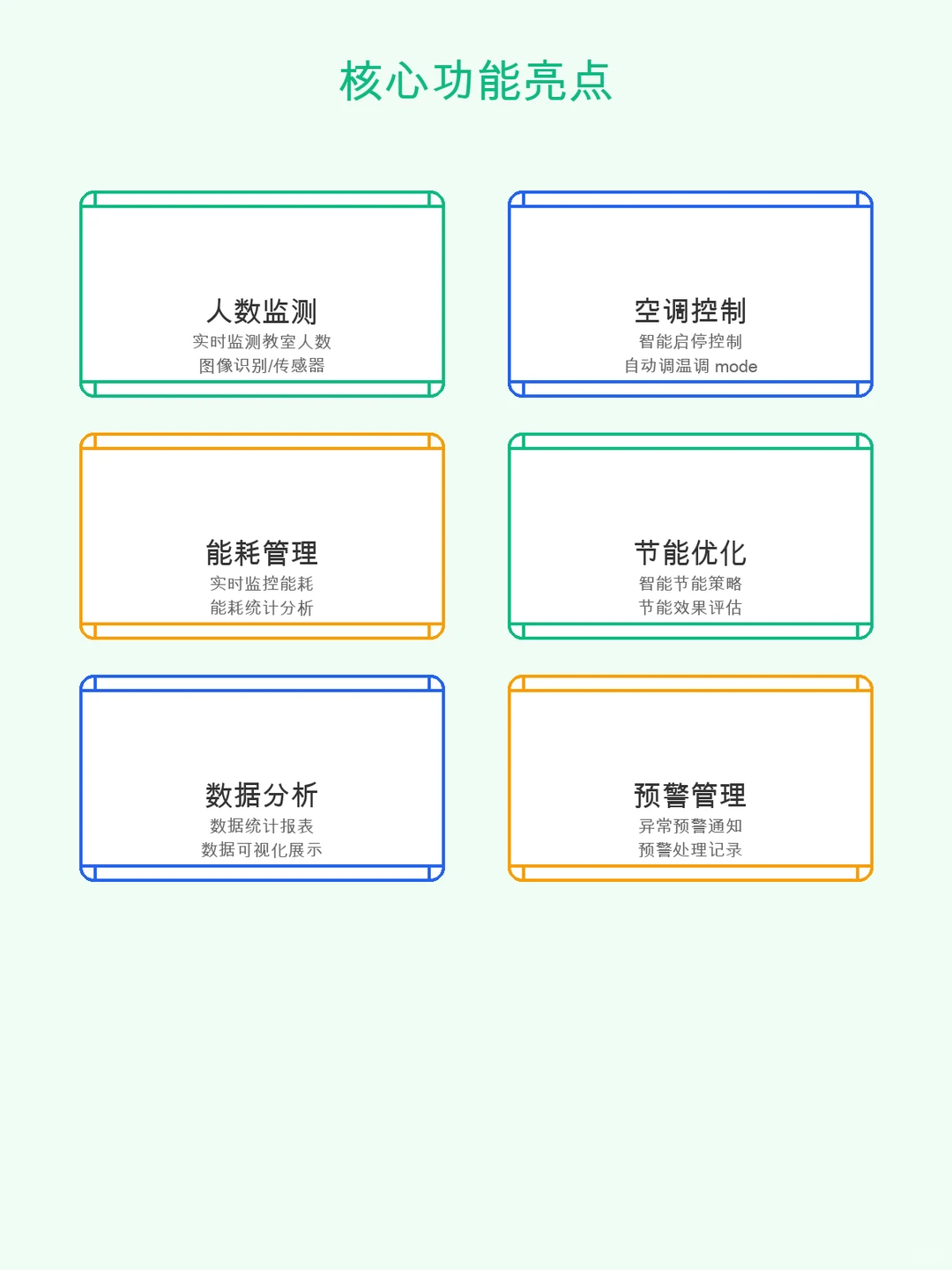 高校节能教室监控系统