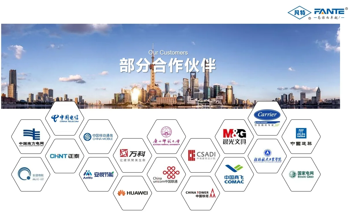 空调节能控制技术助力绿色生活