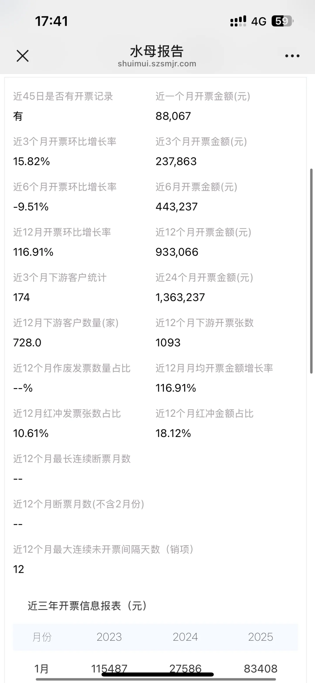 90万开票批75万还有谁？