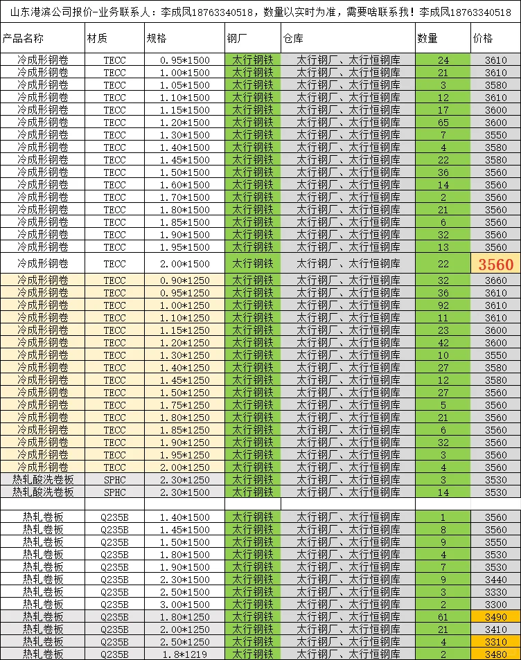 2025.11.1今日报价