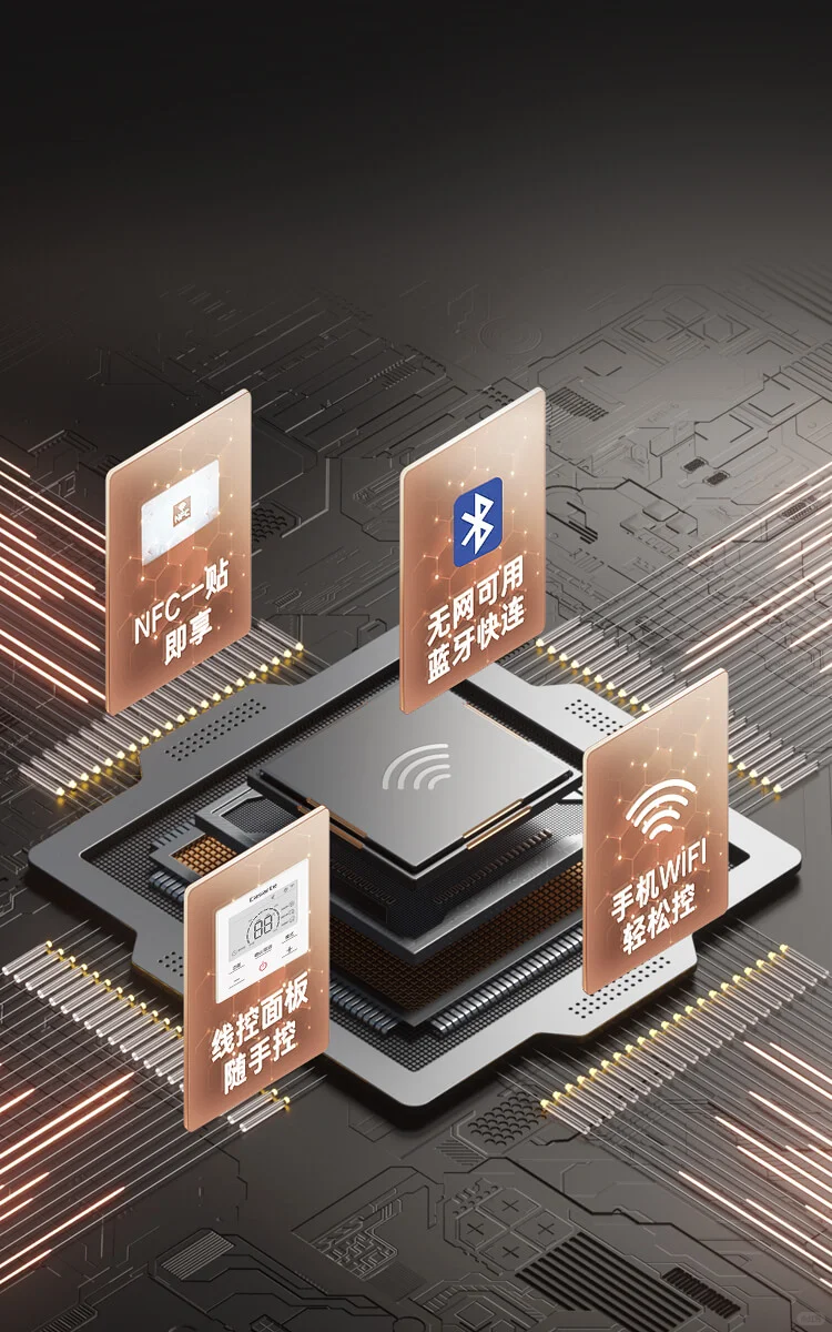 家用空气源热泵，看这一篇！