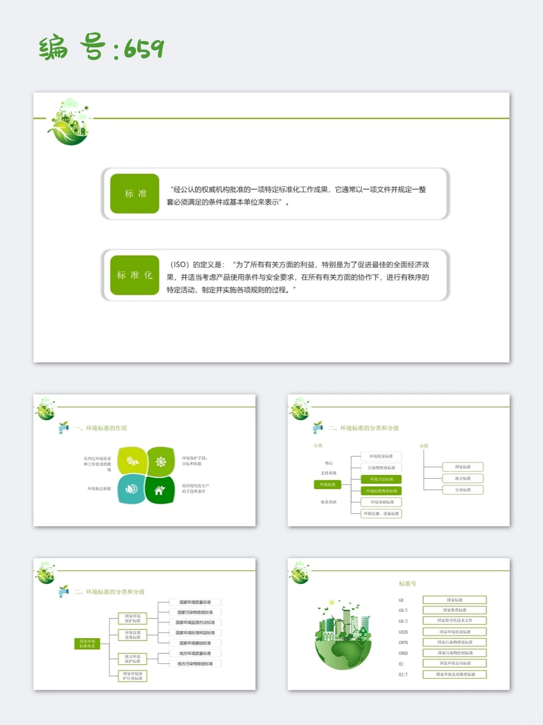 环境监测企业培训PPT
