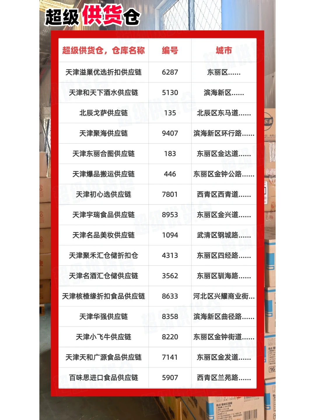 天津食品供应链怎么找