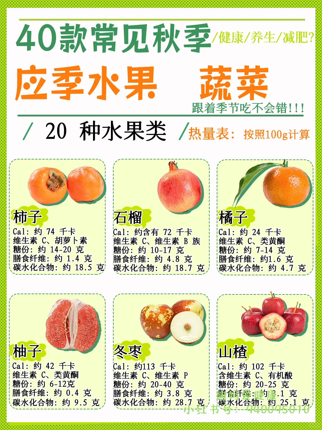 秋季应季水果蔬菜当季水果蔬菜养生小知识