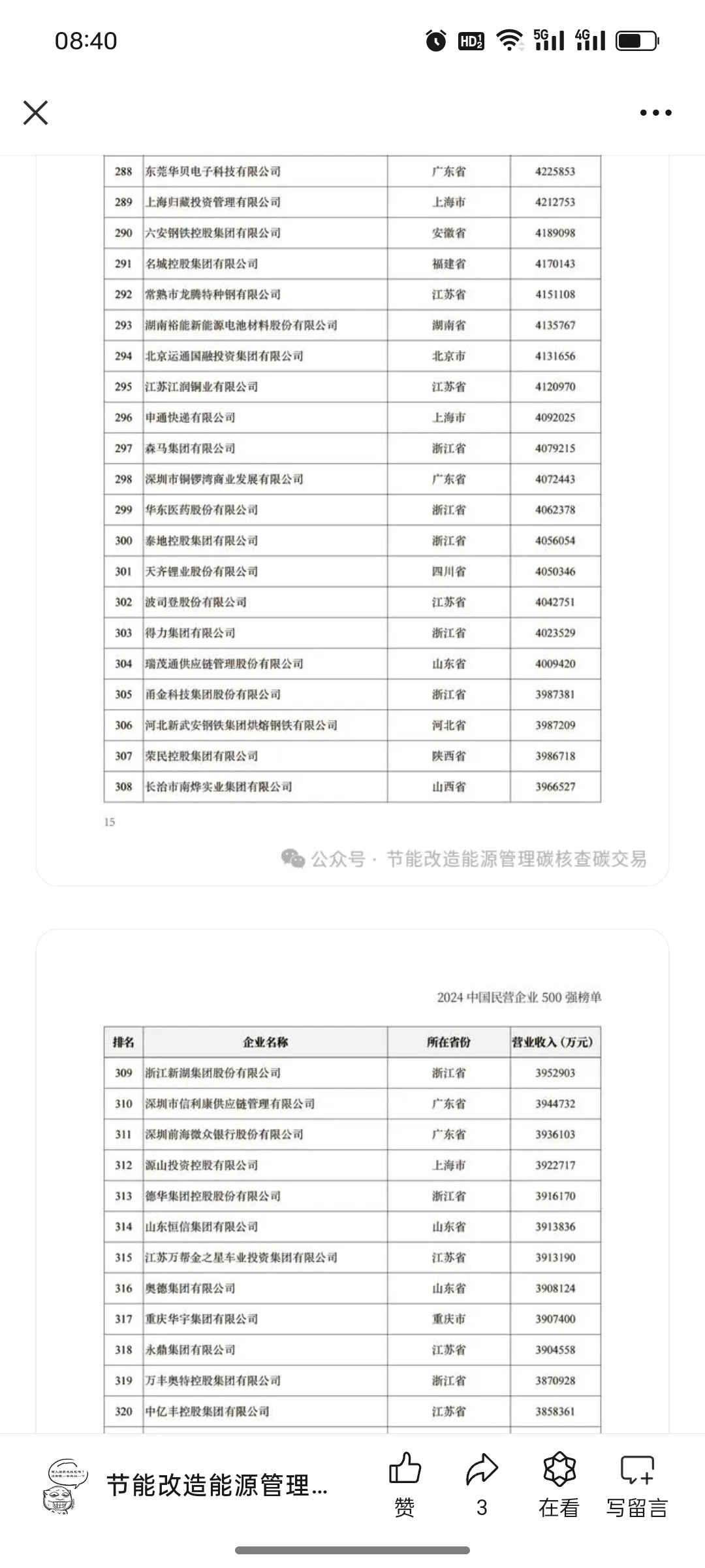重磅！2024中国民营企业500强榜单出炉，全文