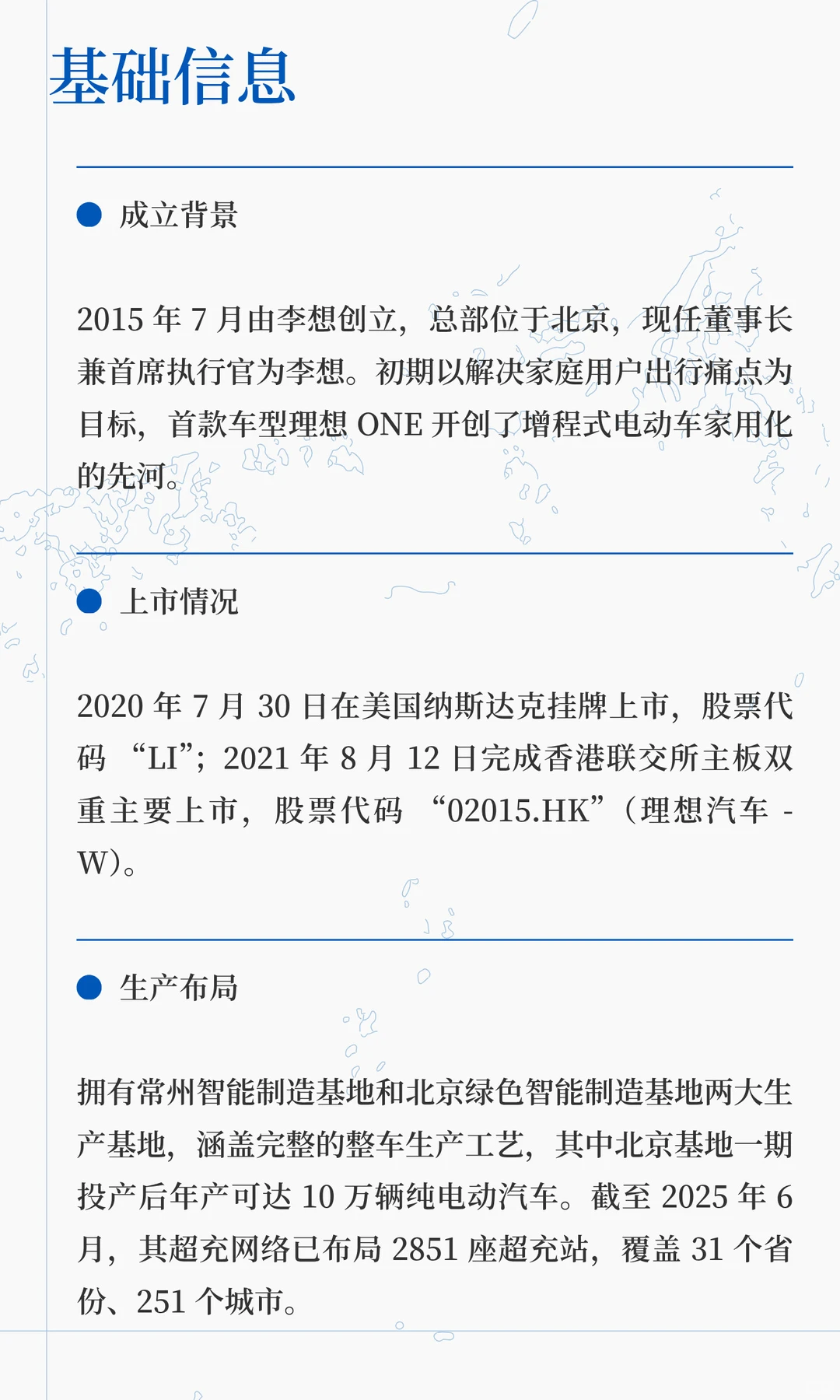 每天认识一家上市公司--理想汽车