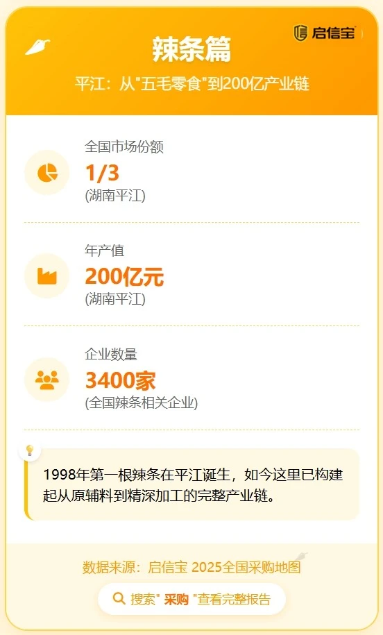 这些小县城，掌握着全球生意的命脉！