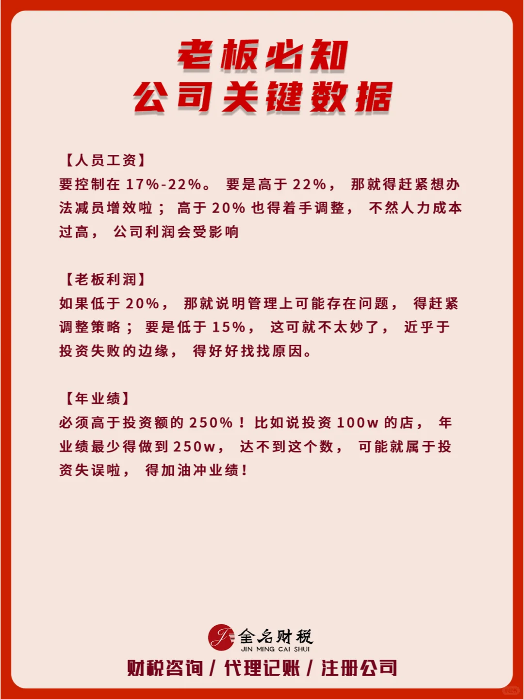老板必知公司关键数据