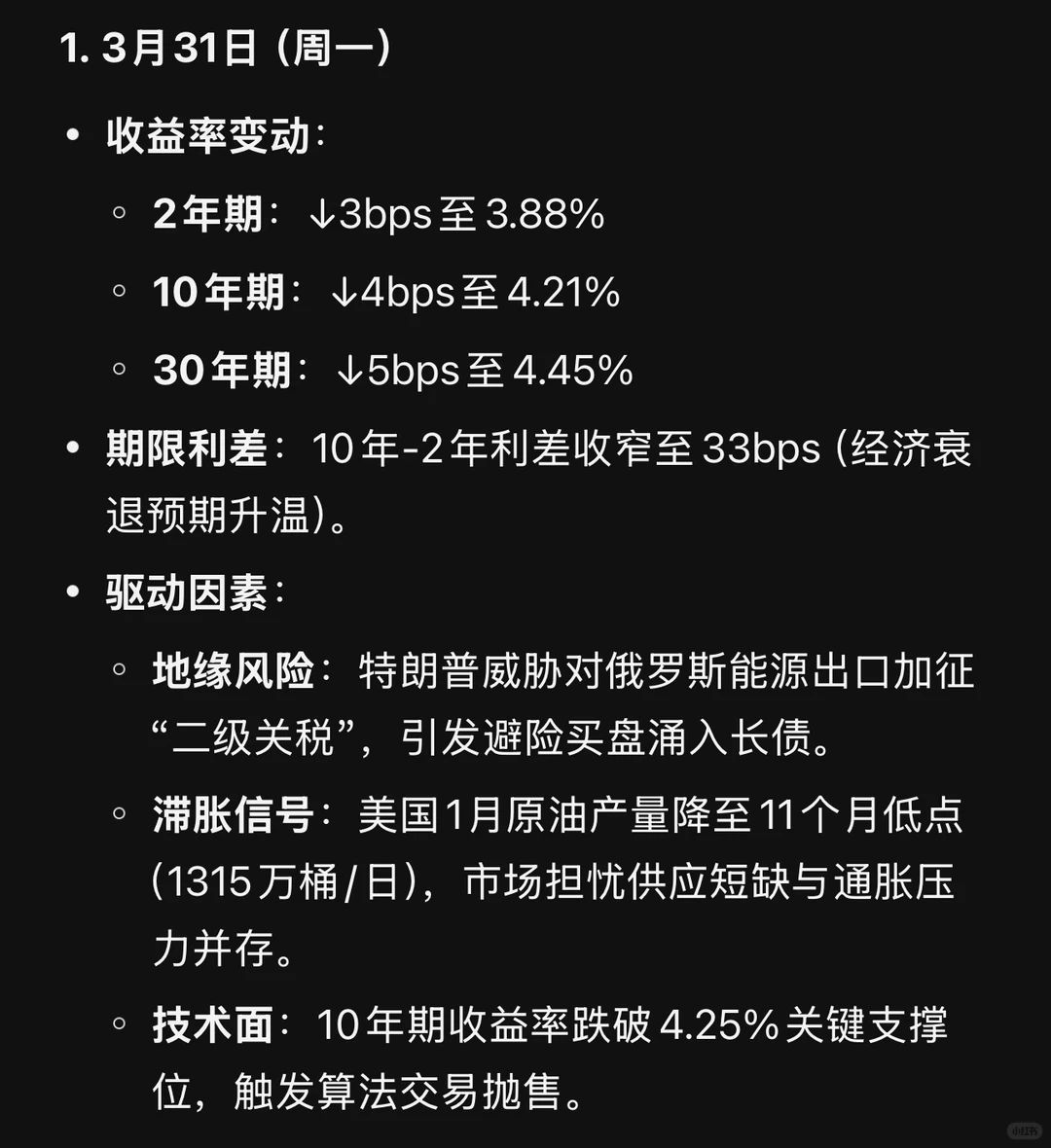 美国债券市场周报,3月31日至4月4日
