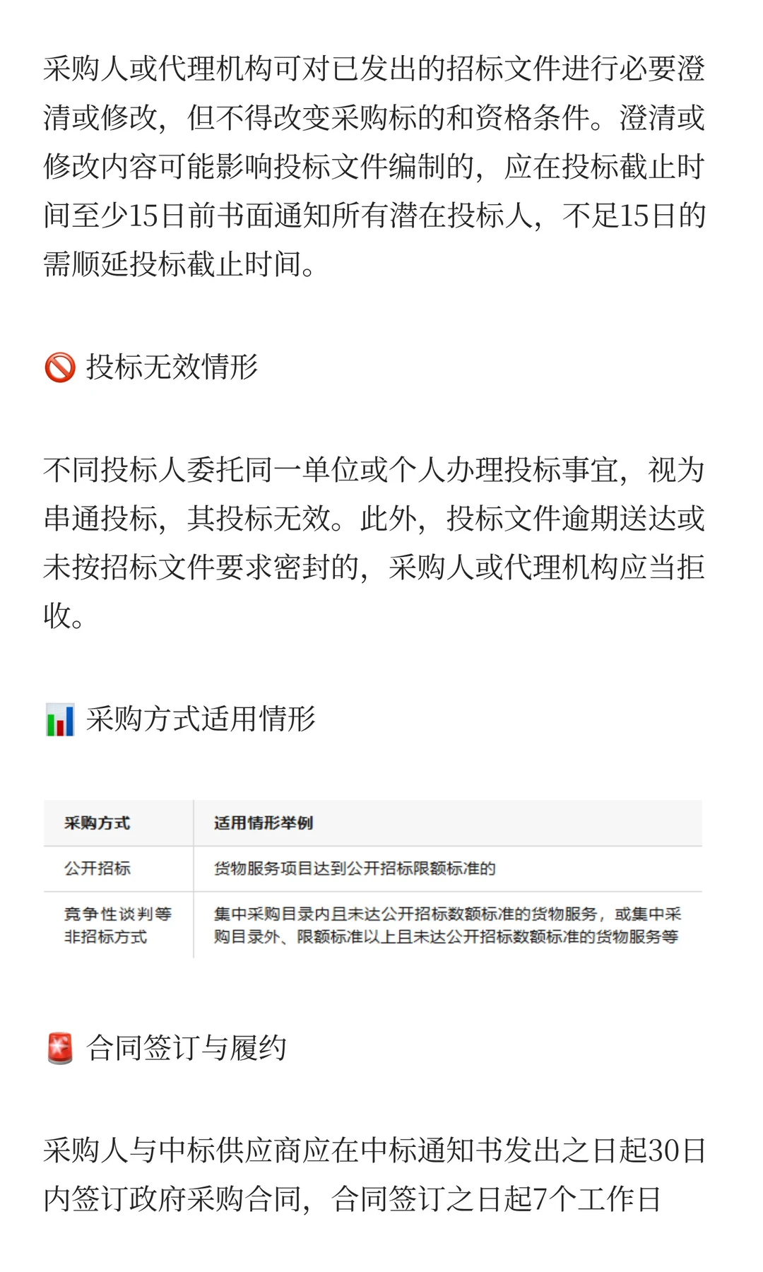 机关单位政府采购常见10类问题