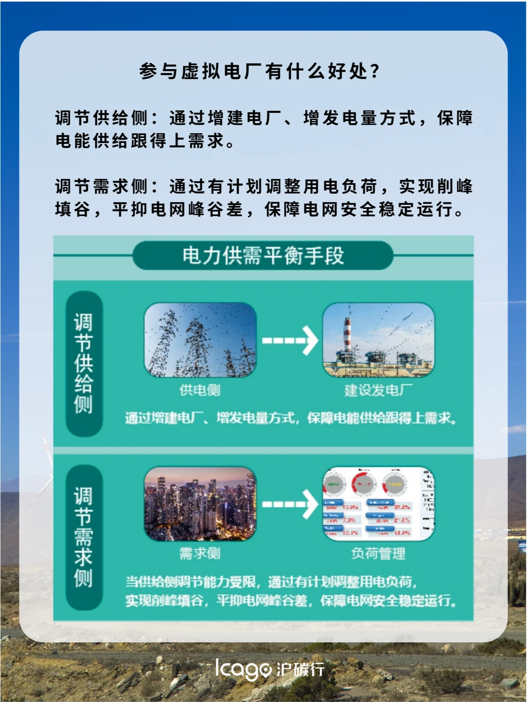 什么是虚拟电厂?参与虚拟电厂有什么好处?