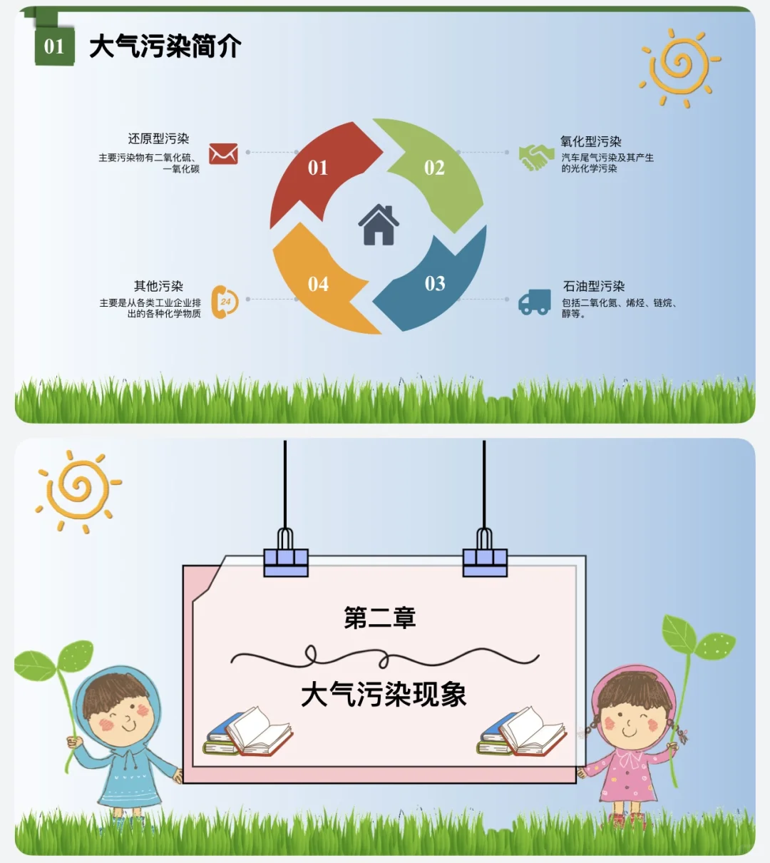 防治大气污染家长助教ppt课件