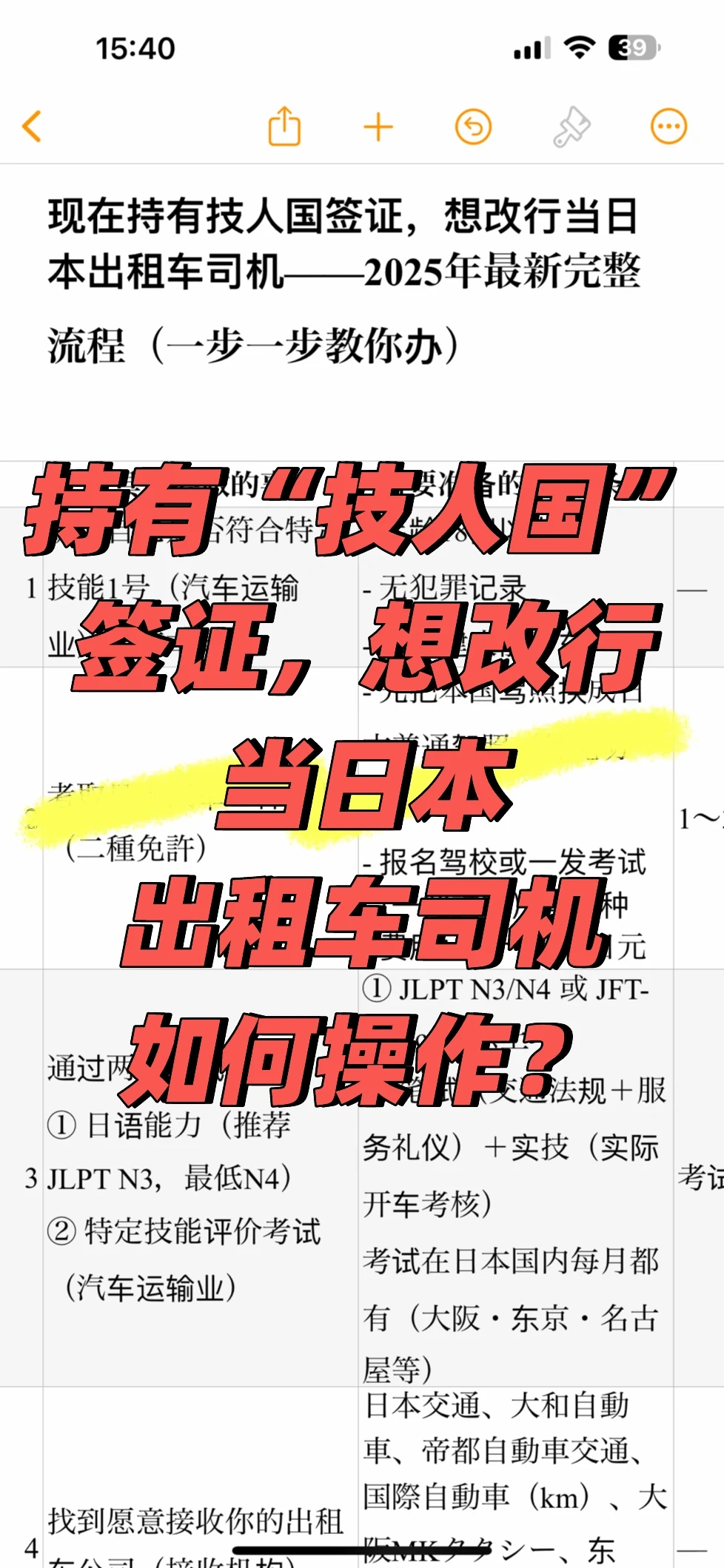 持有技人国签证，想改行当日本出租车司机