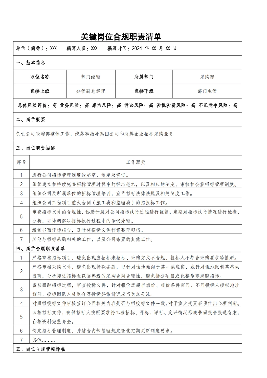 合规管理的三张清单-完整版?