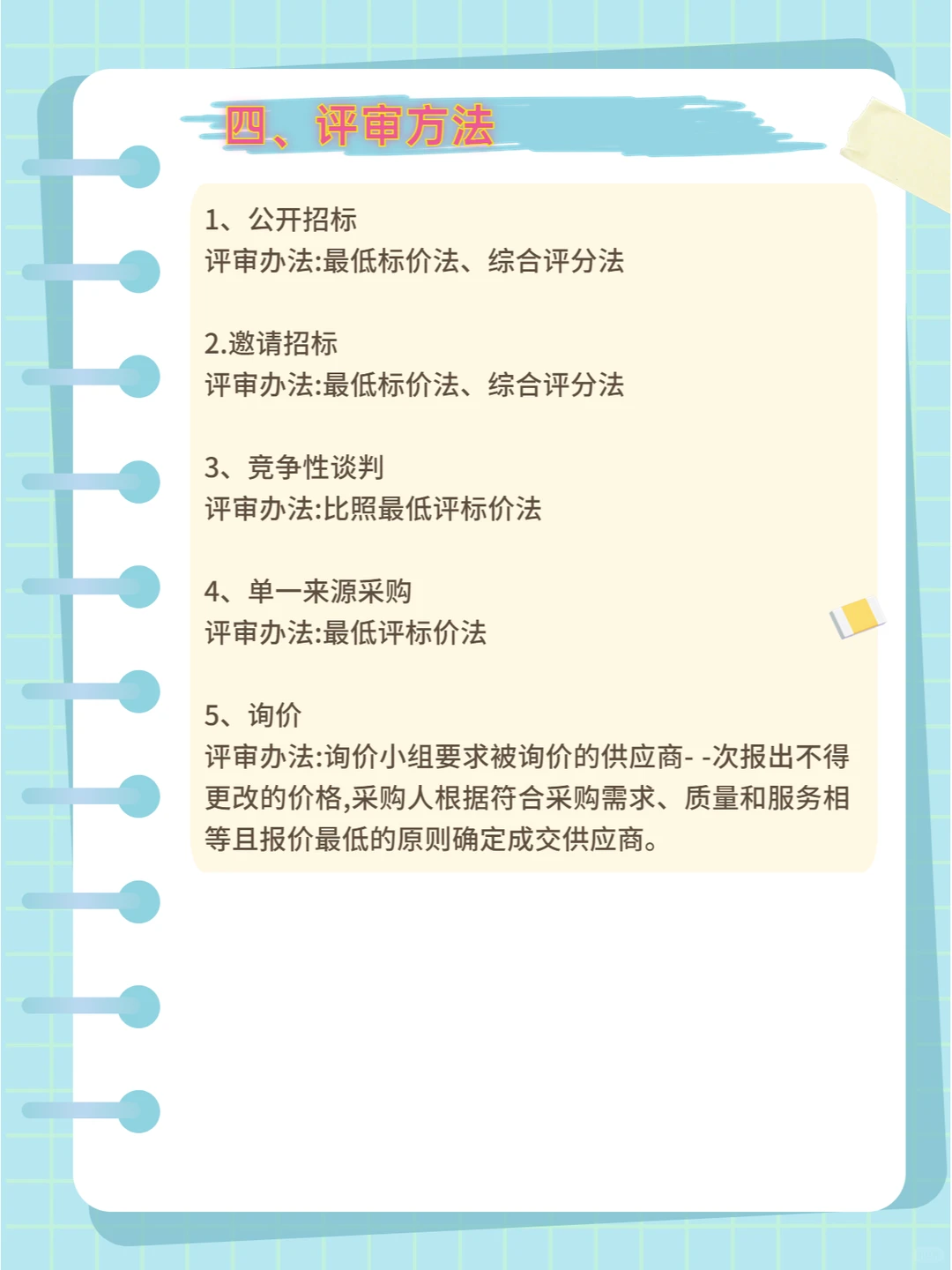政府采购五种方式大揭秘！对比分析来了！