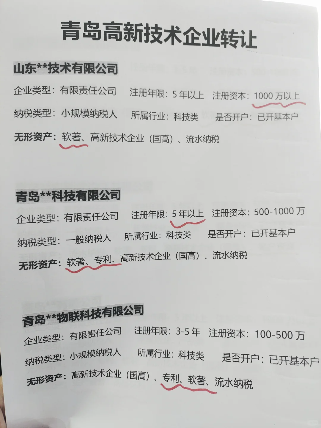 青岛高新技术企业