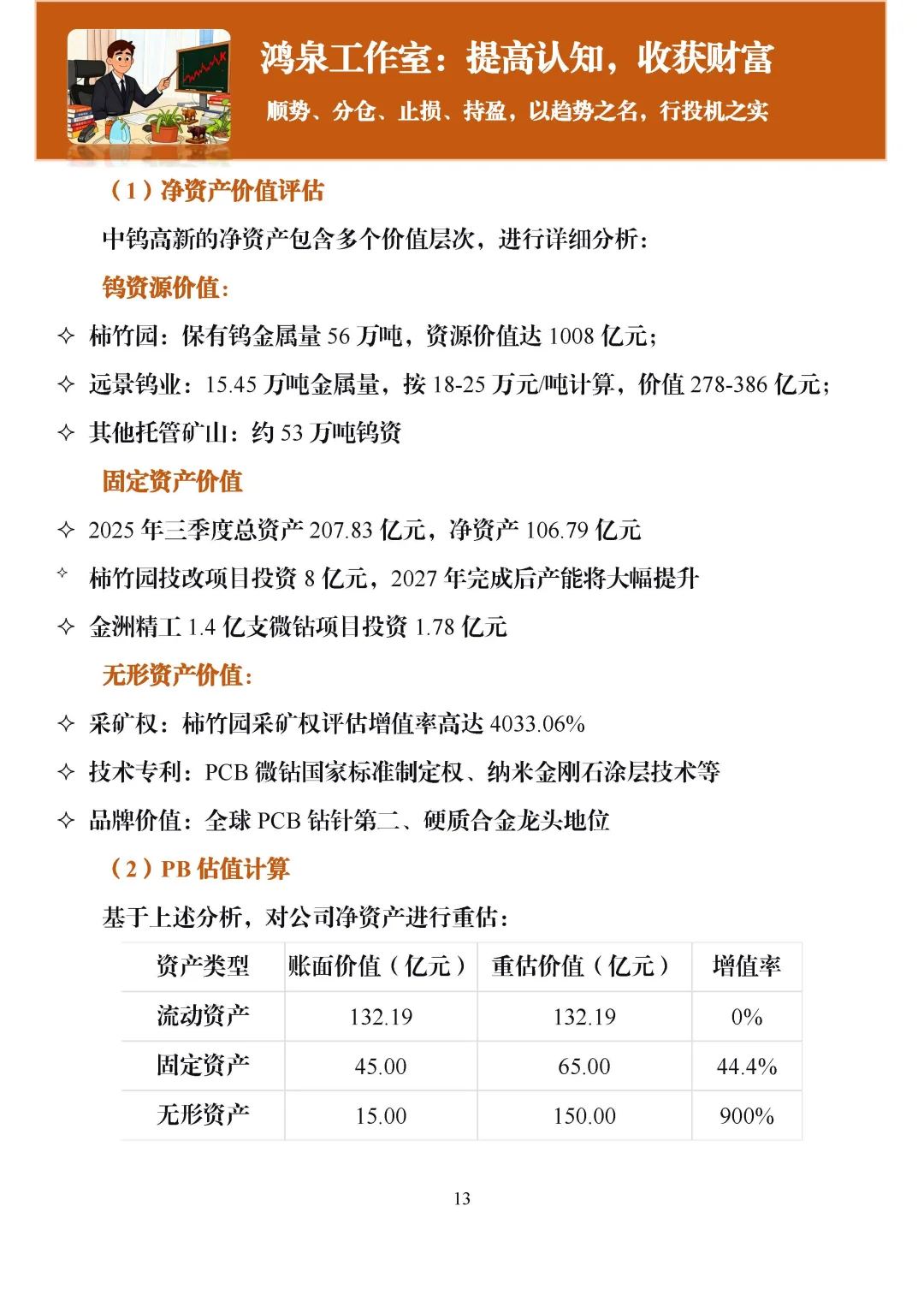 下一个特变电工：中钨高新 剑指1200亿！