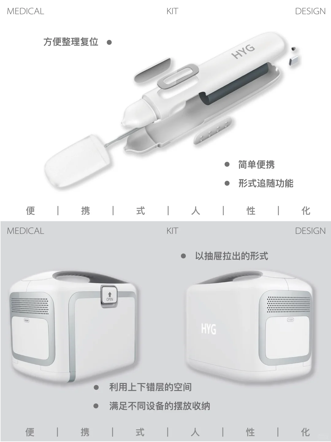 洛可可医疗产品设计｜聚焦中医便捷诊疗箱