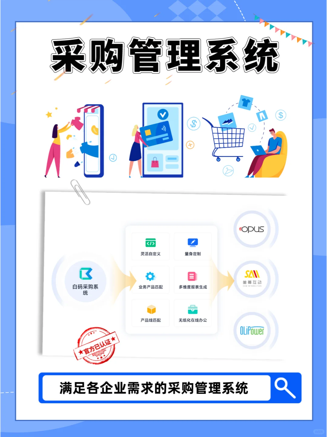 原来满足企业需求的采购管理系统是这样的！
