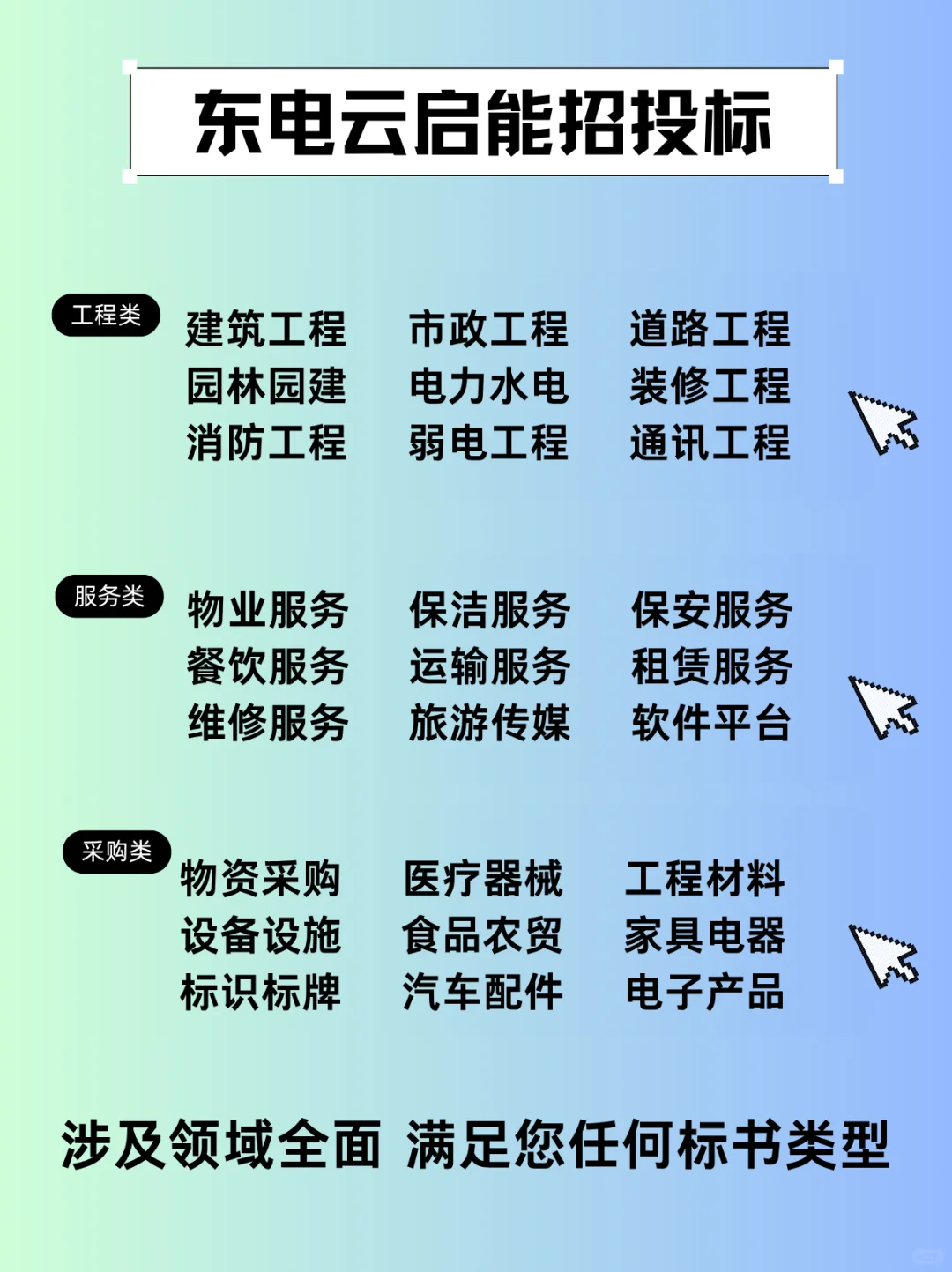 东电云启能招投标 全方位一站式服务