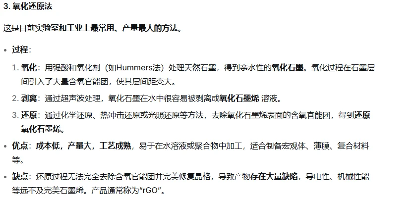 石墨烯制备方法