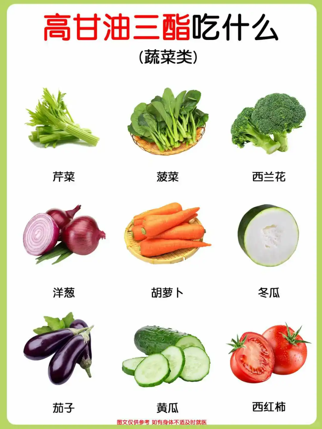 高甘油三酯的宝子看过来！饮食秘籍大公开