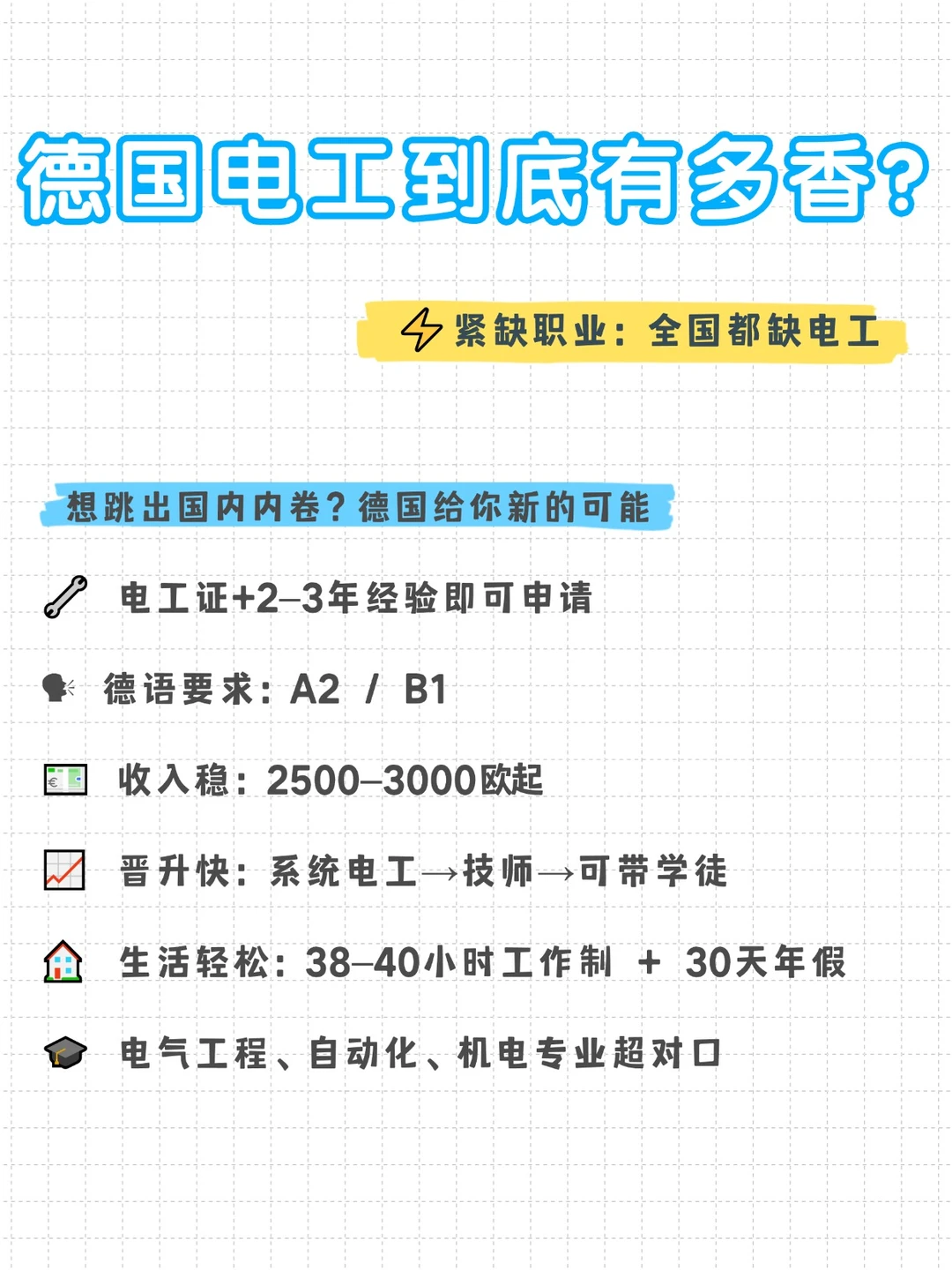 电工在德国有多香?电气生都冲了!