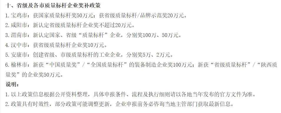 2025年陕西省省、市级企业政策补贴大全