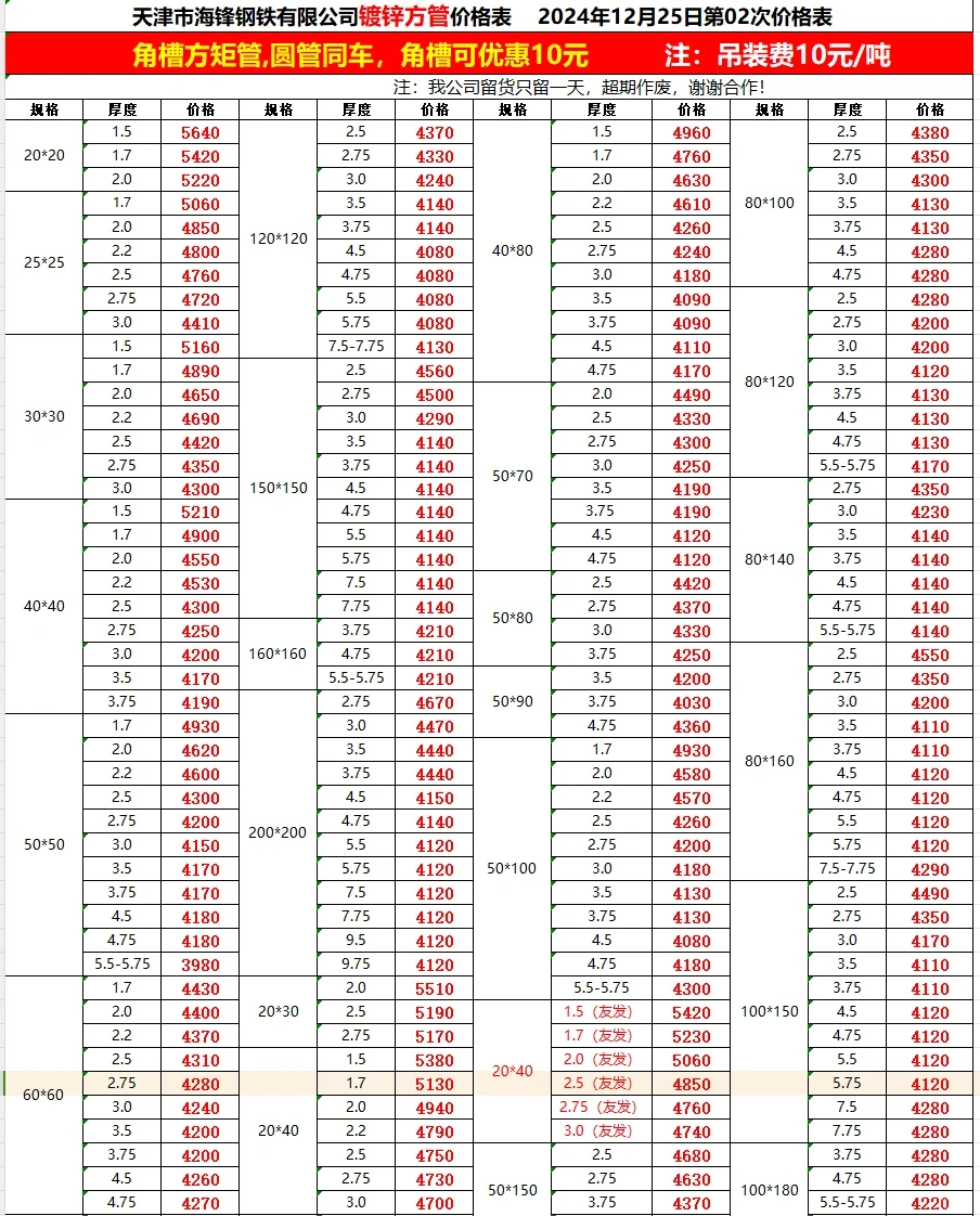 今日钢材最新价格-12/25