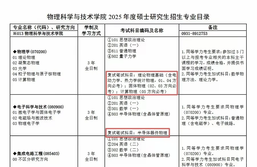 上岸复盘|考研第1天的“择校焦虑”