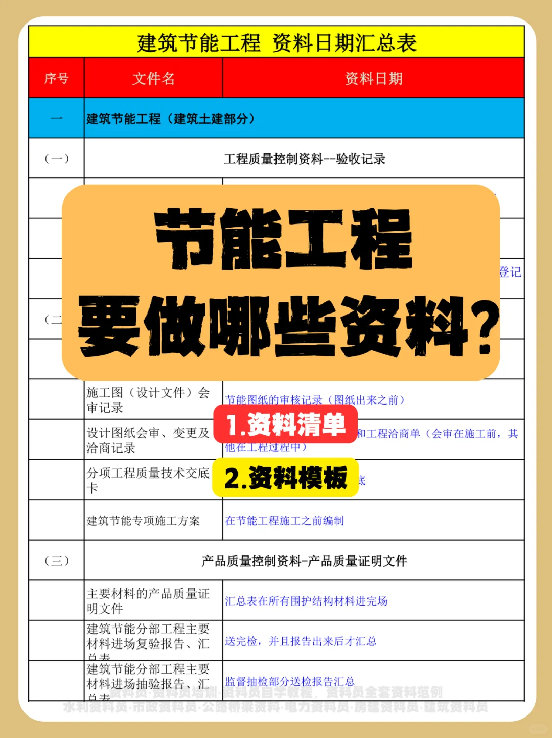 建筑节能工程资料怎么做？节能资料表格范本