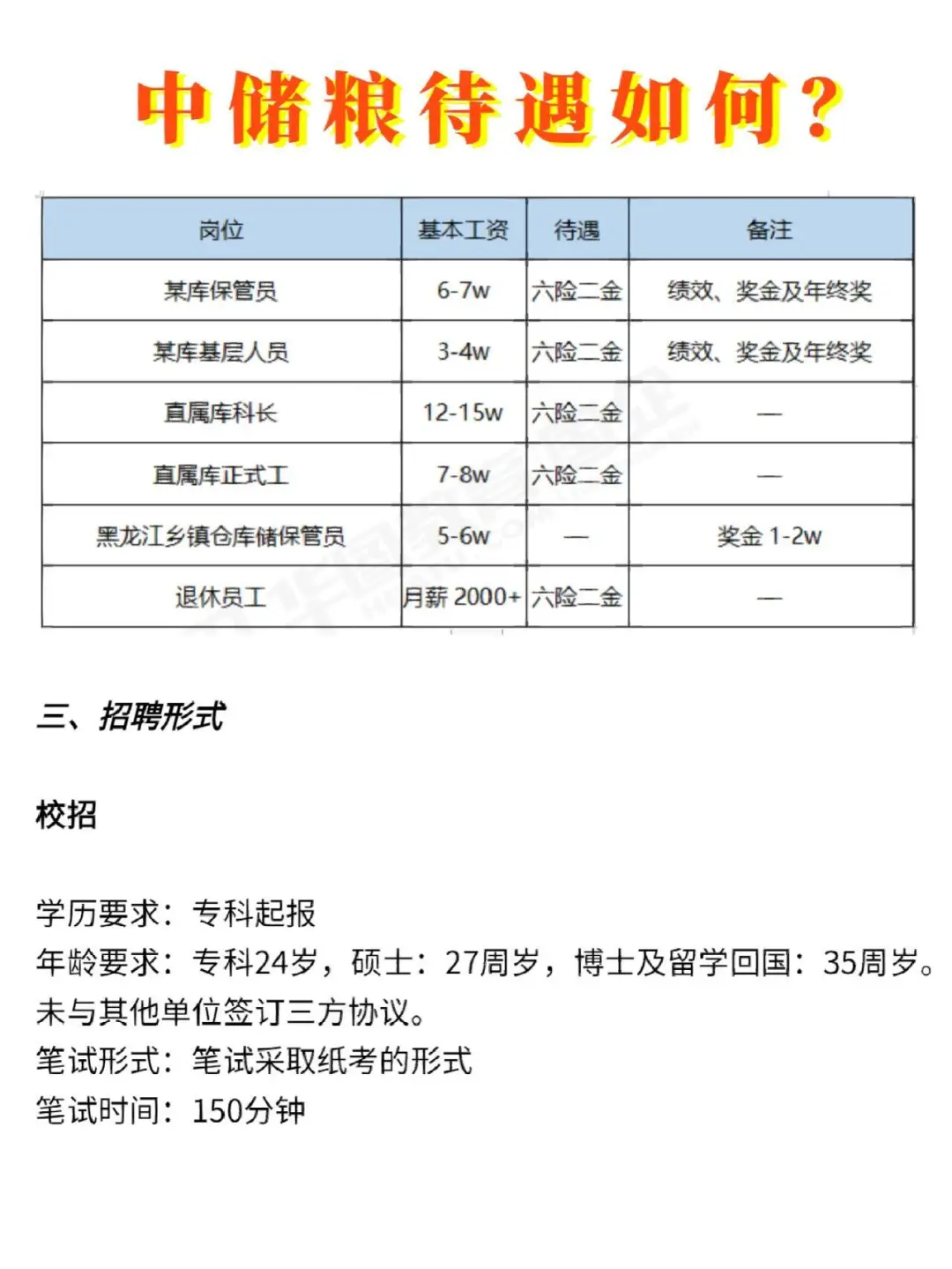 中储粮待遇如何？