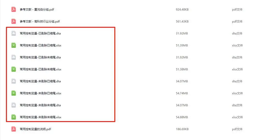 2006-2024年 上市公司-常用控制变量2.0