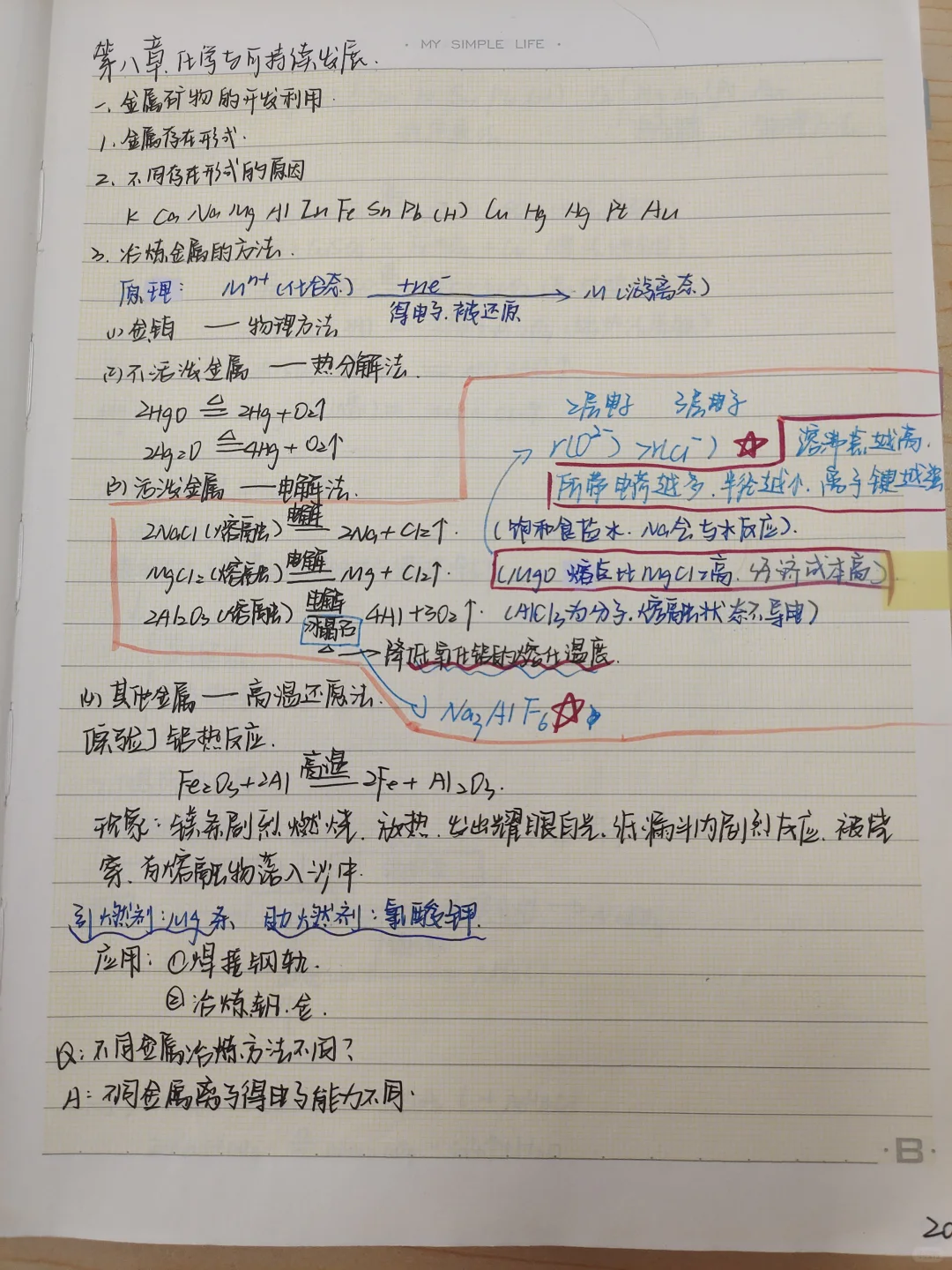 高中化学丨化学与可持续发展