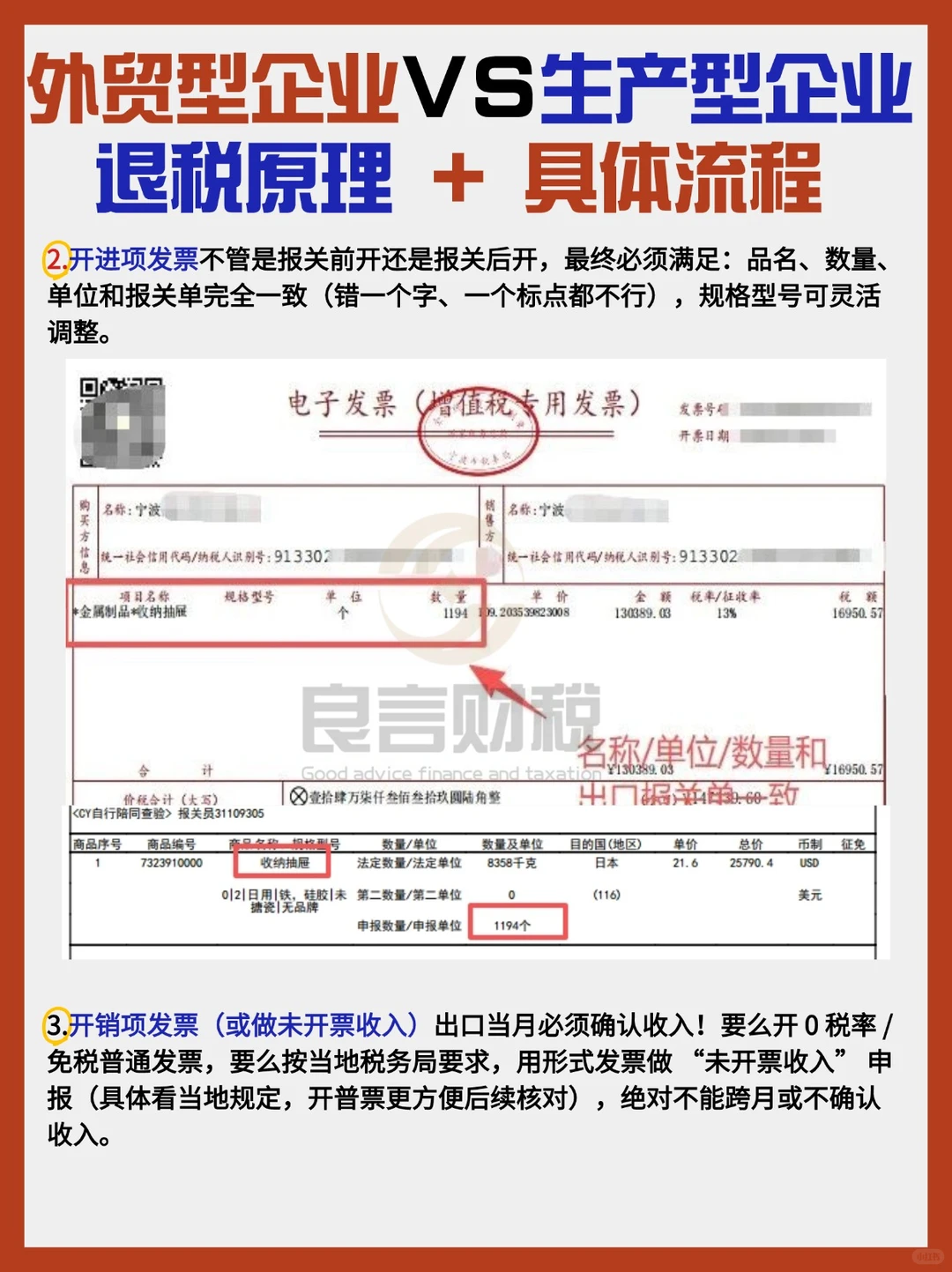 外贸型企业vs生产型企业退税原理及流程!