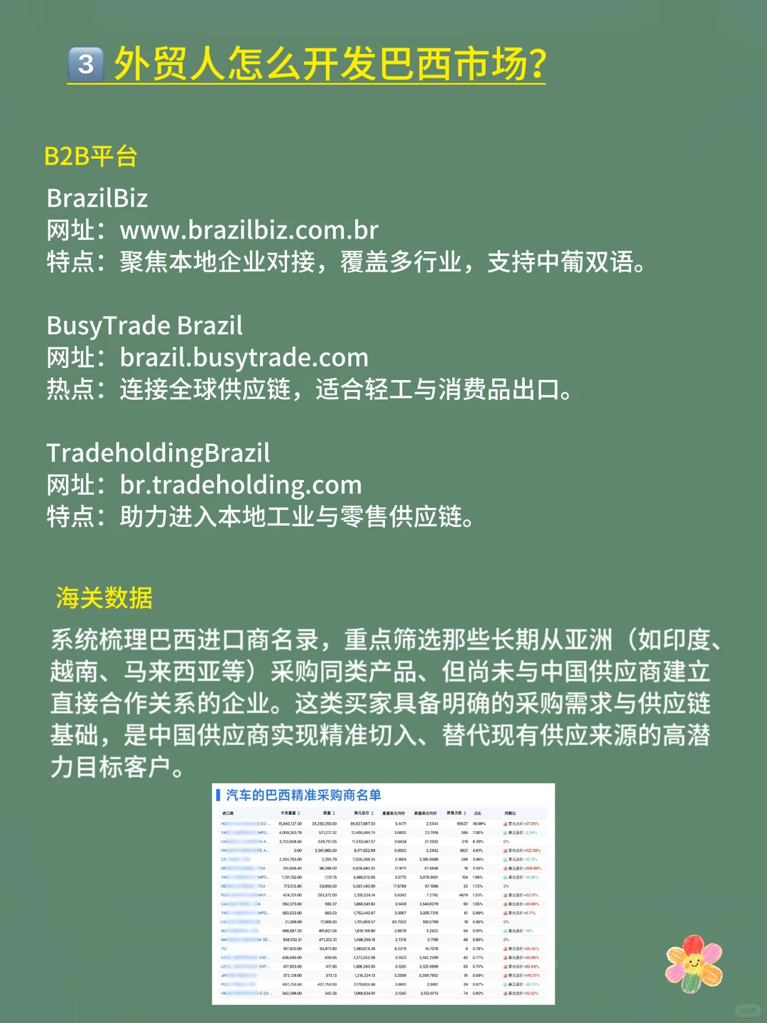 外贸人必看，分享2026年冲巴西市场❗️