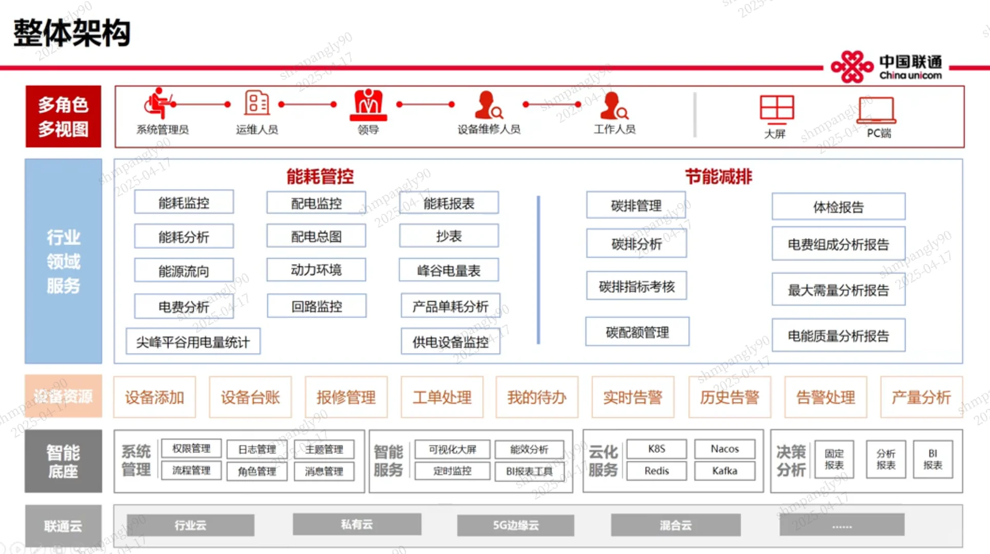 宝山工厂?低碳节能改造