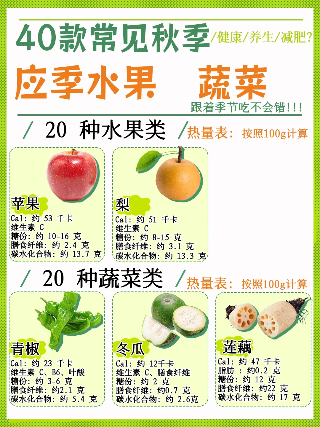 秋季应季水果蔬菜当季水果蔬菜养生小知识